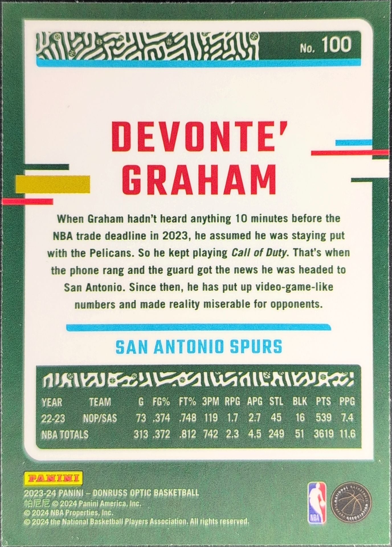 2023-24 Donruss Optic Devonte' Graham #100 Holo San Antonio Spurs back