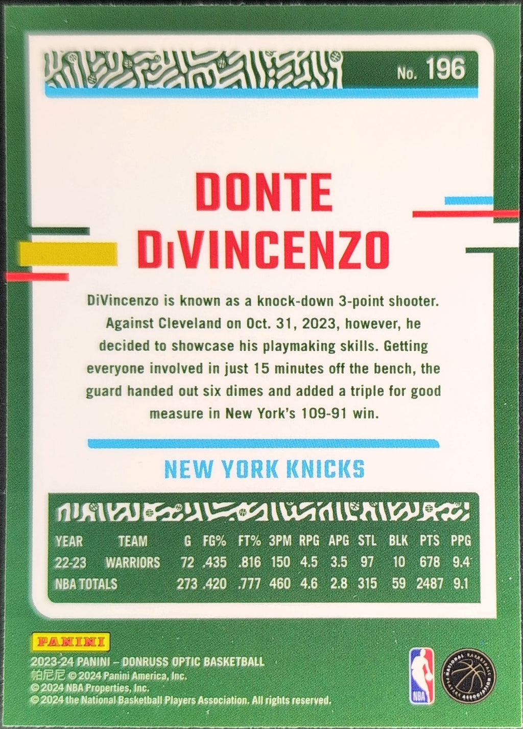 2023-24 Donruss Optic Donte DiVincenzo #196 New York Knicks back