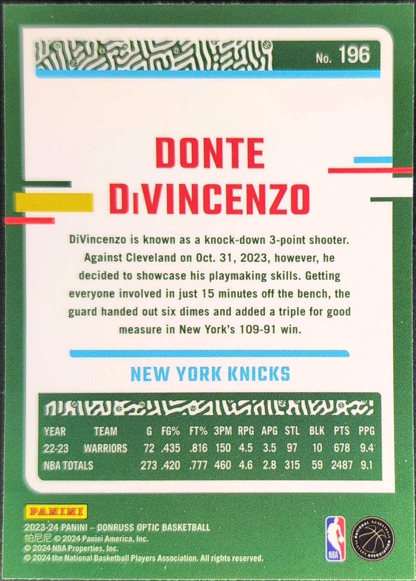 2023-24 Donruss Optic Donte DiVincenzo #196 New York Knicks back