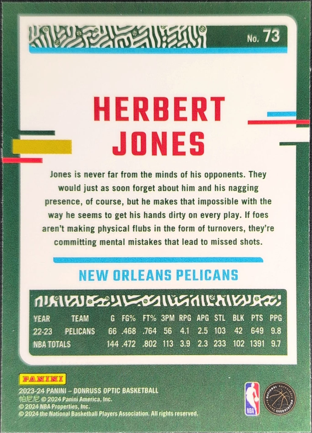 2023-24 Donruss Optic Herbert Jones #73 Holo New Orleans Pelicans back