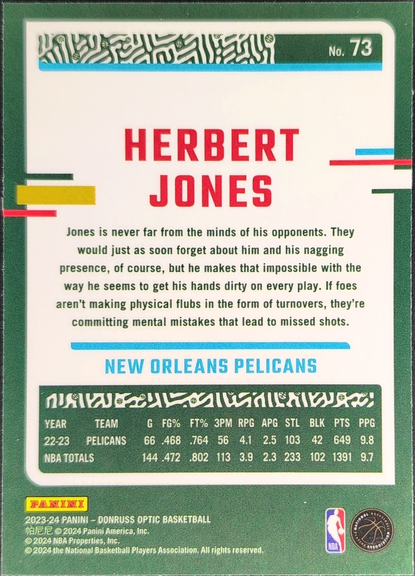 2023-24 Donruss Optic Herbert Jones #73 Holo New Orleans Pelicans back