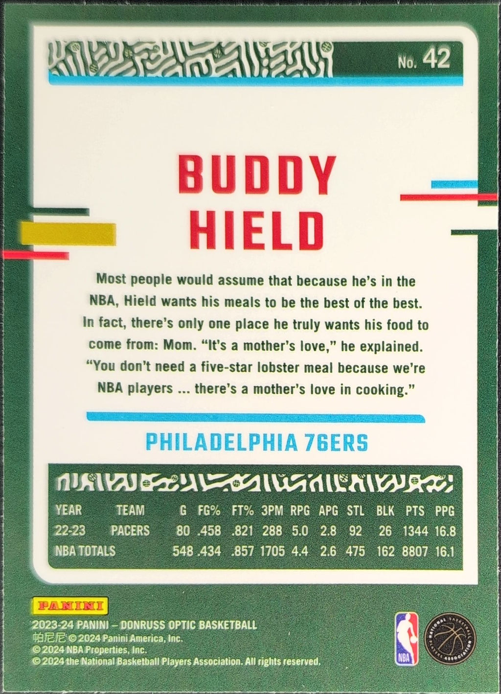 2023-24 Donruss Optic Buddy Hield #42 Philadelphia 76ers back