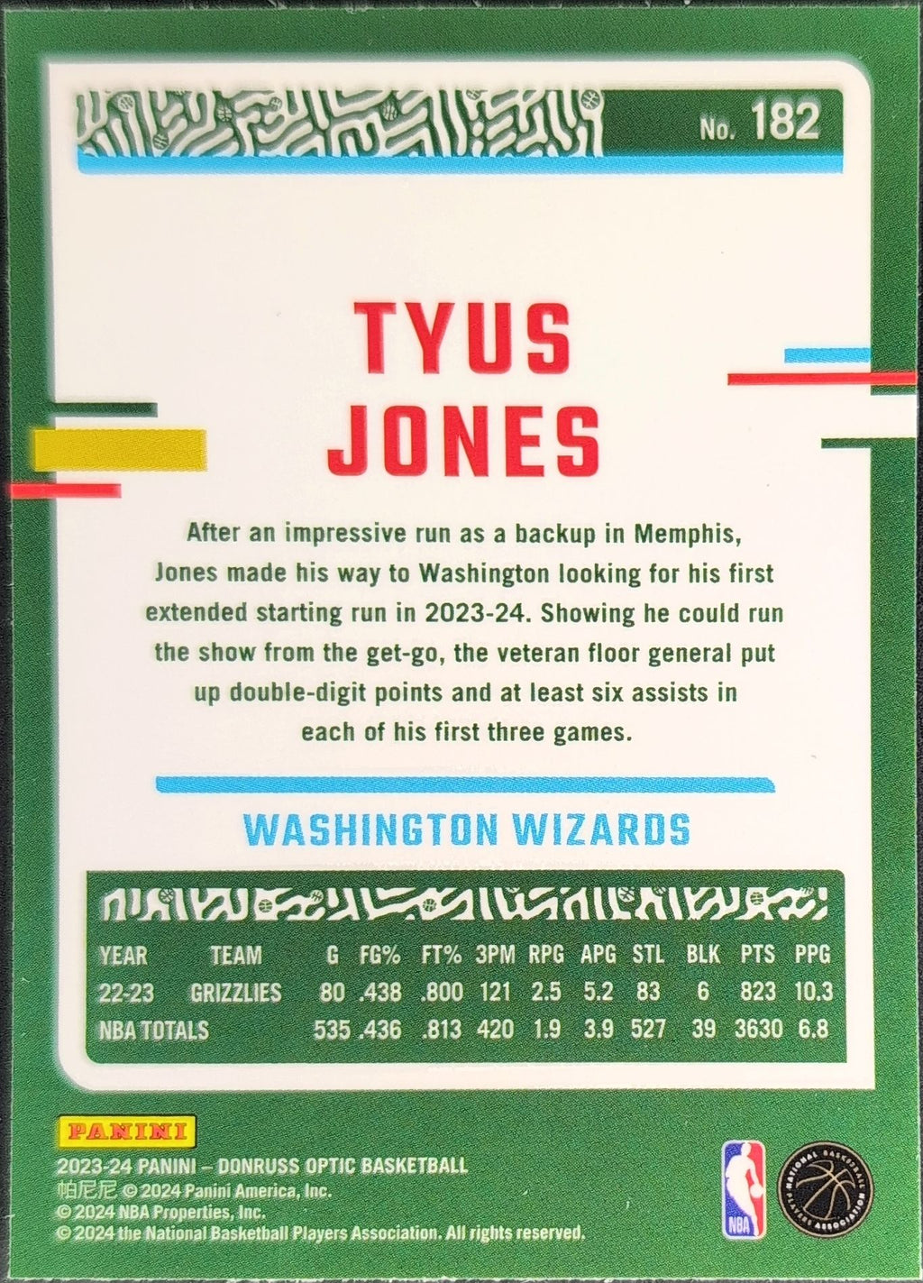 2023-24 Donruss Optic Tyus Jones #182 Washington Wizards back