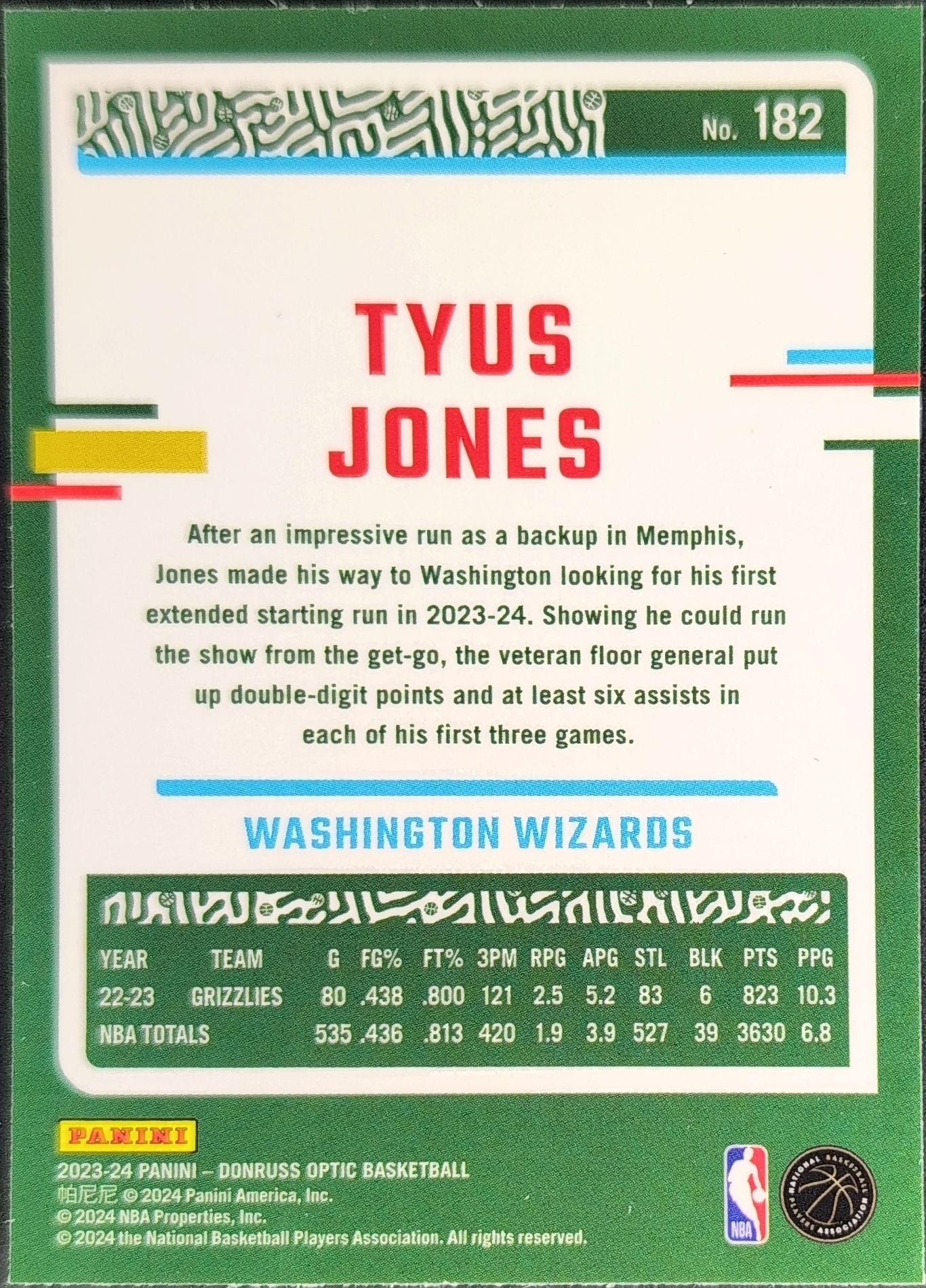 2023-24 Donruss Optic Tyus Jones #182 Washington Wizards back