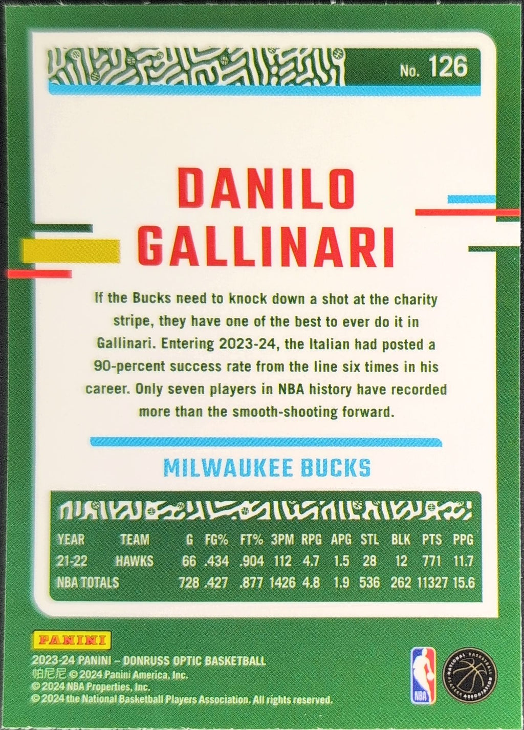 2023-24 Donruss Optic Danilo Gallinari #126 Milwaukee Bucks back