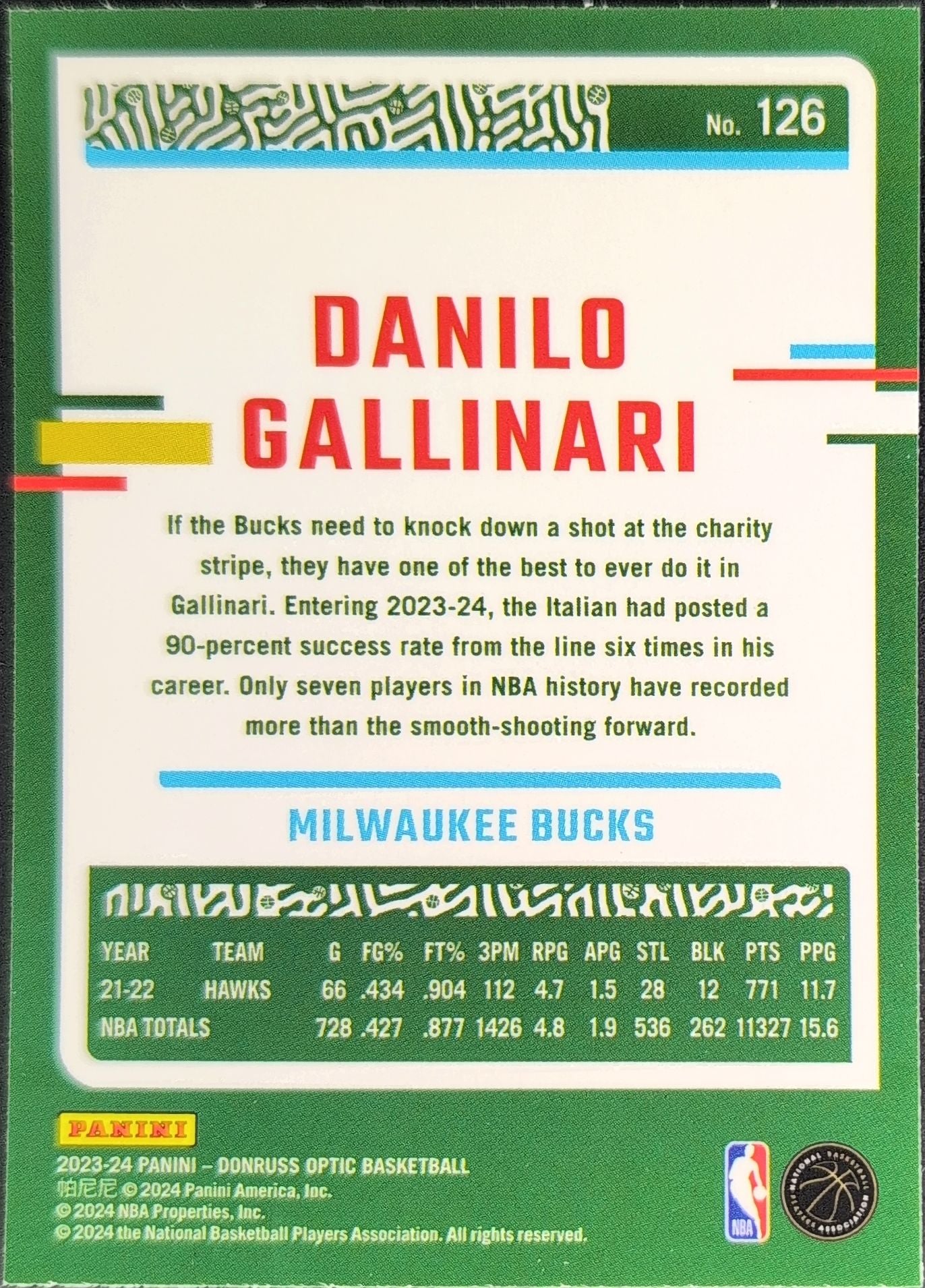 2023-24 Donruss Optic Danilo Gallinari #126 Milwaukee Bucks back