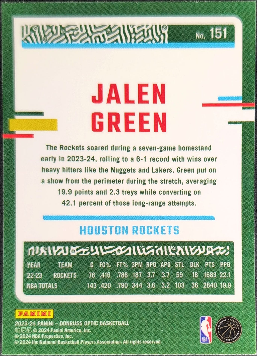 2023-24 Donruss Optic Jalen Green #151 Houston Rockets back