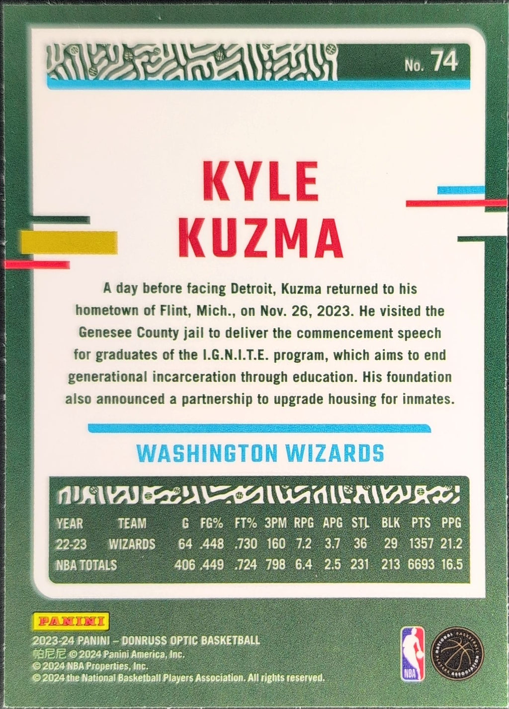 2023-24 Donruss Optic Kyle Kuzma #74 Washington Wizards back