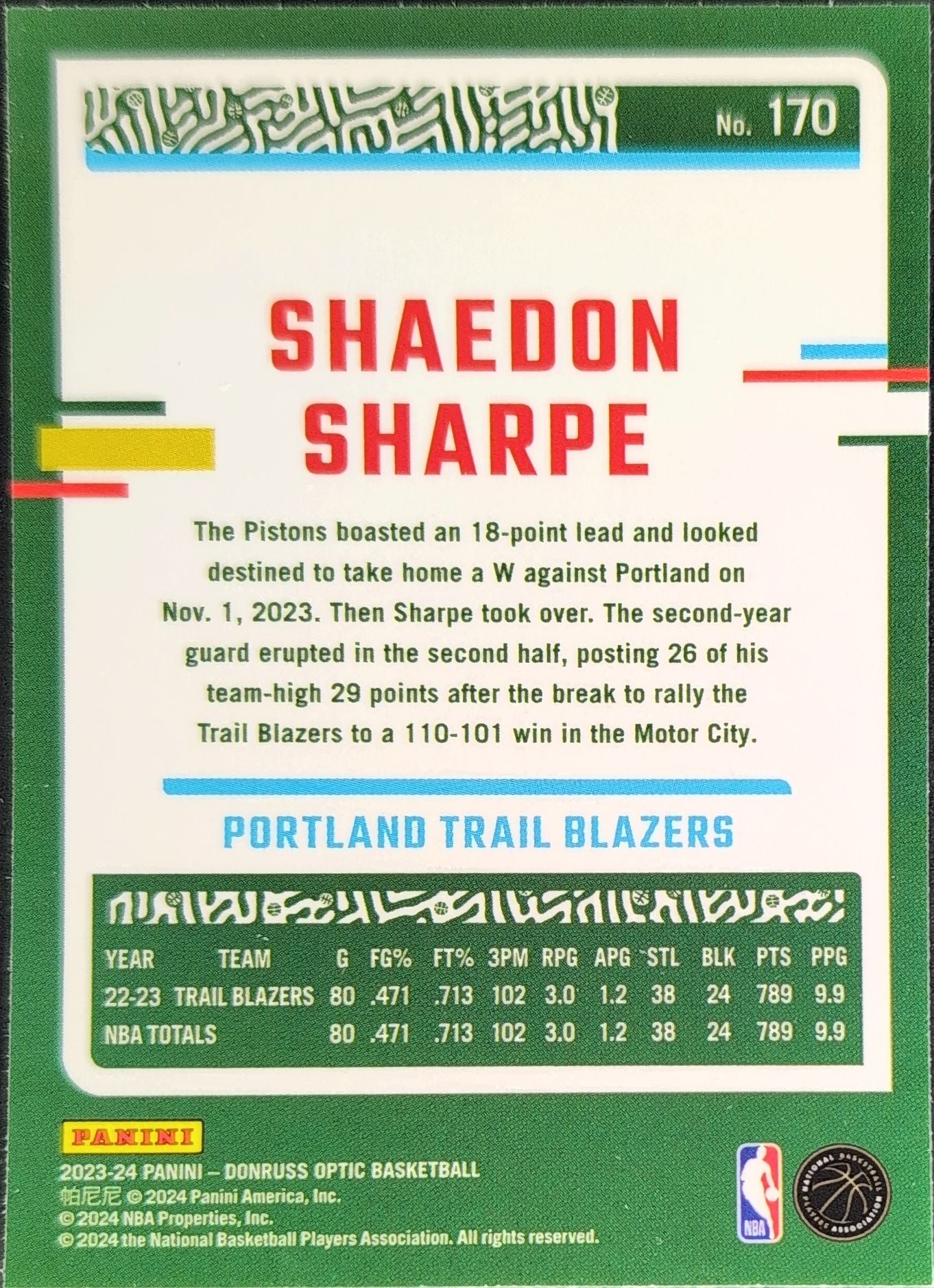 2023-24 Donruss Optic Shaedon Sharpe #170 Portland Trail Blazers back