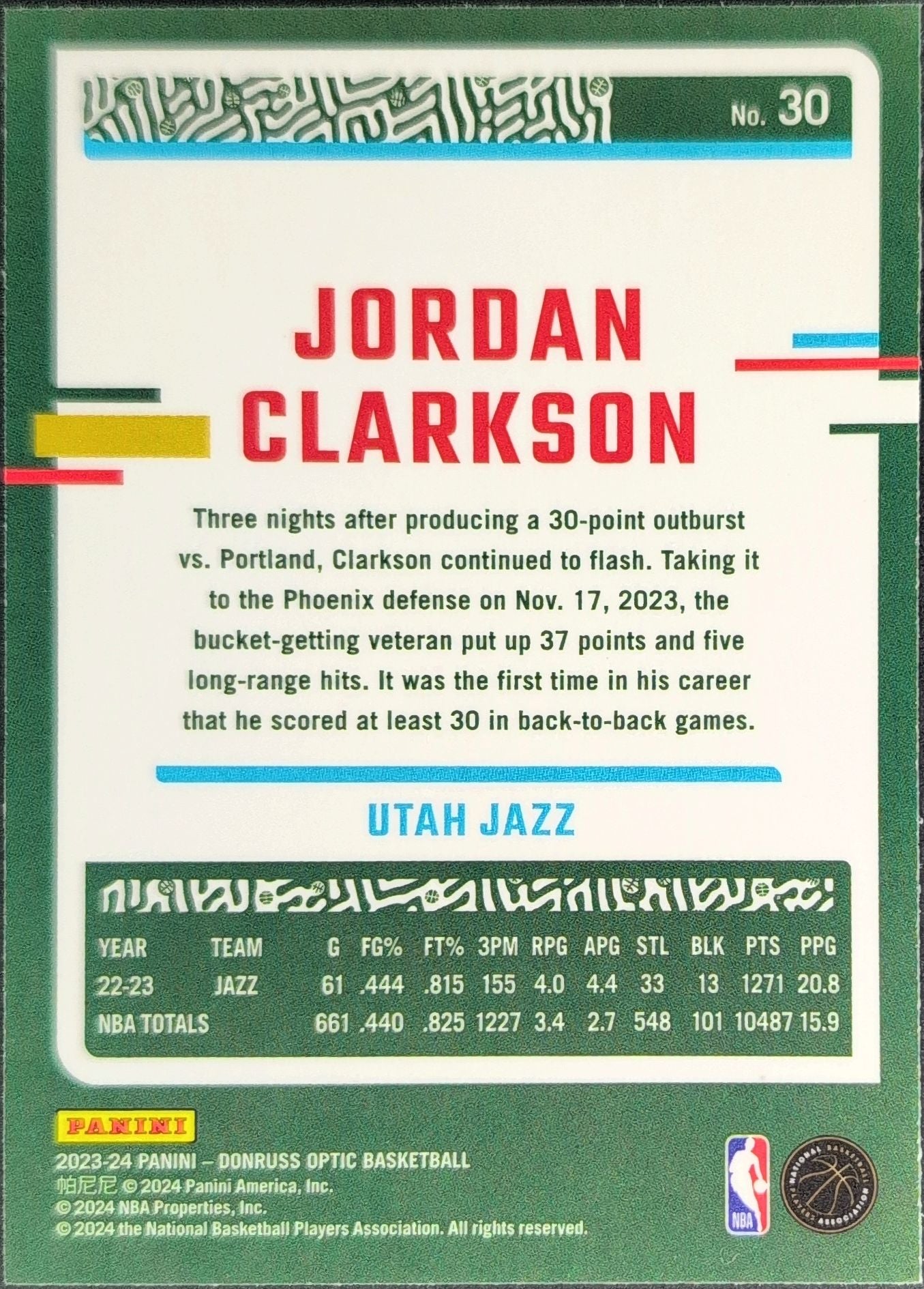 2023-24 Donruss Optic Jordan Clarkson #30 Purple Utah Jazz back
