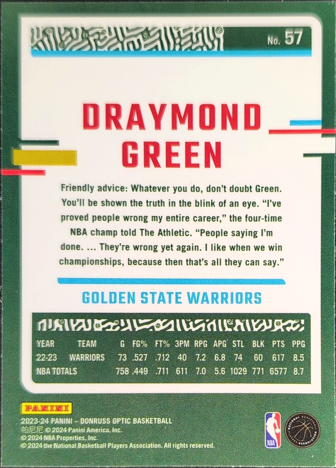 2023-24 Donruss Optic Draymond Green #57 Golden State Warriors back