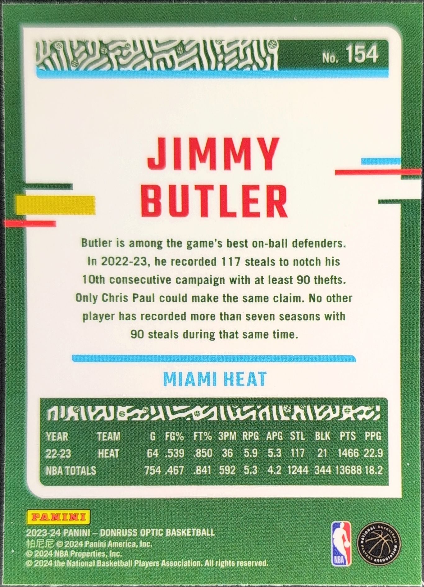2023-24 Donruss Optic Jimmy Butler #154 Miami Heat back