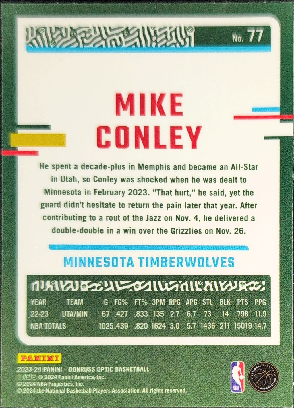 Mike Conley 2023-24 Donruss Optic #77 Minnesota Timberwolves