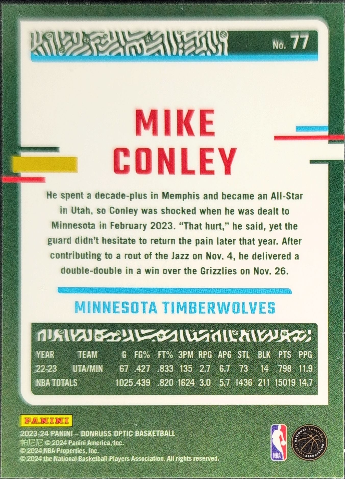 Mike Conley 2023-24 Donruss Optic #77 Minnesota Timberwolves