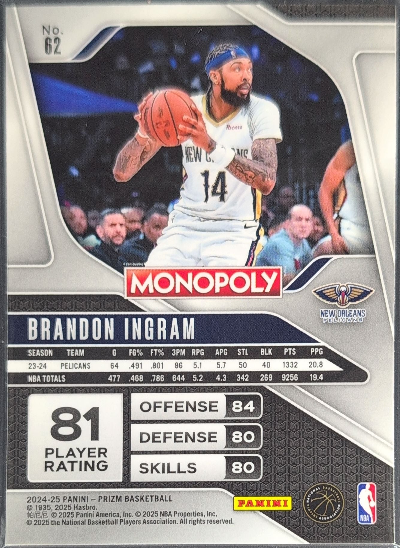 2024-25 Panini Prizm Monopoly Brandon Ingram #62 New Orleans Pelicans back
