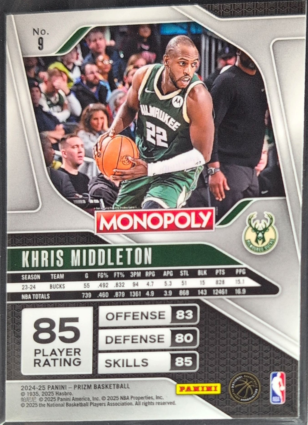 2024-25 Panini Prizm Monopoly Khris Middleton #9 Milwaukee Bucks back