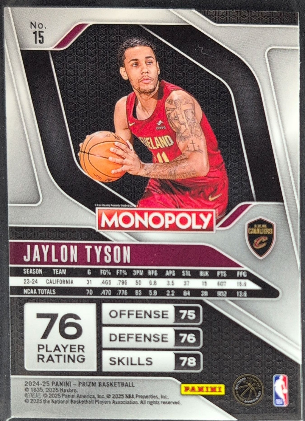 2024-25 Panini Prizm Monopoly Jaylon Tyson #15 RC Cleveland Cavaliers back
