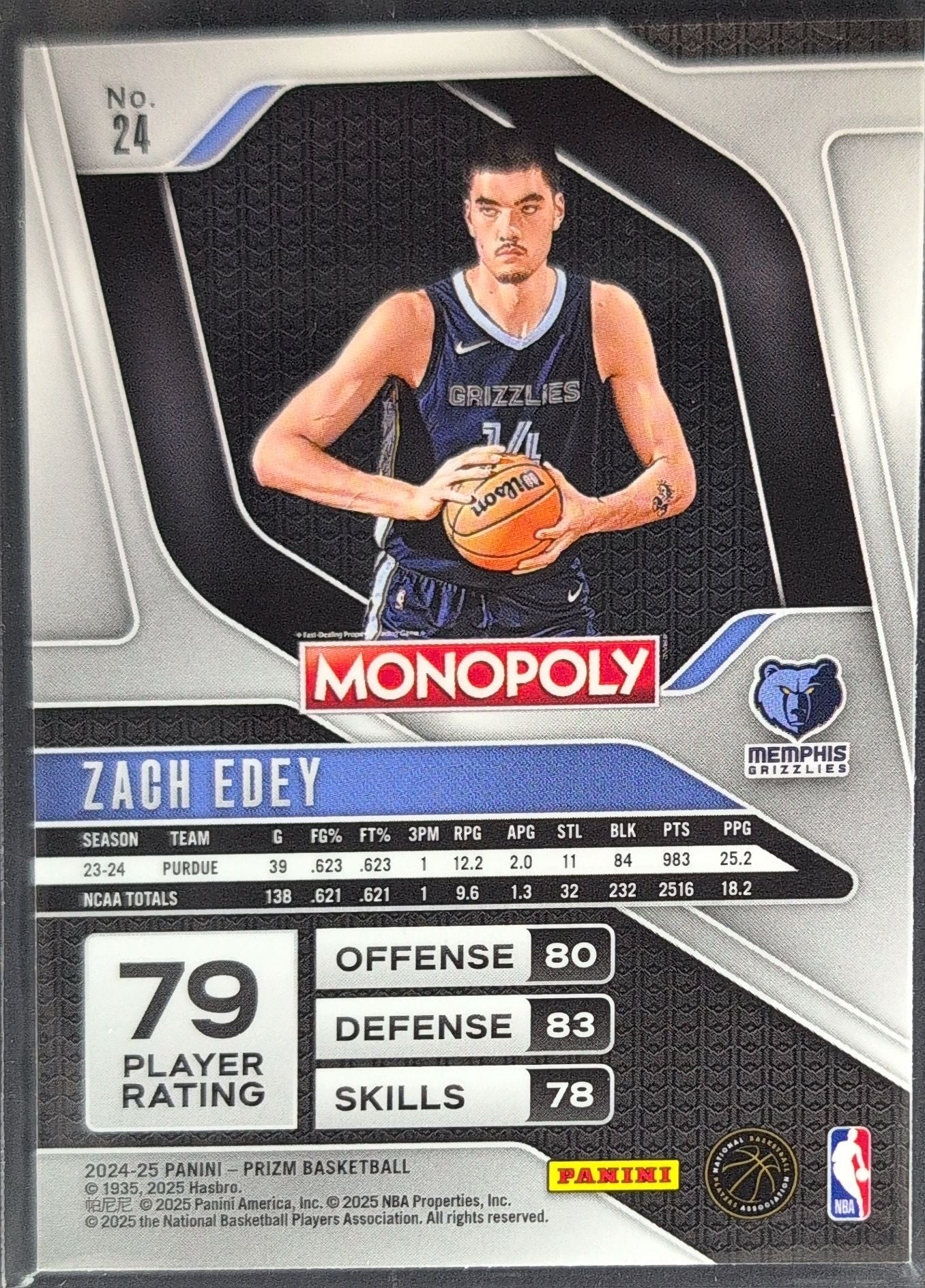2024-25 Panini Prizm Monopoly Zach Edey #24 RC Memphis Grizzlies back