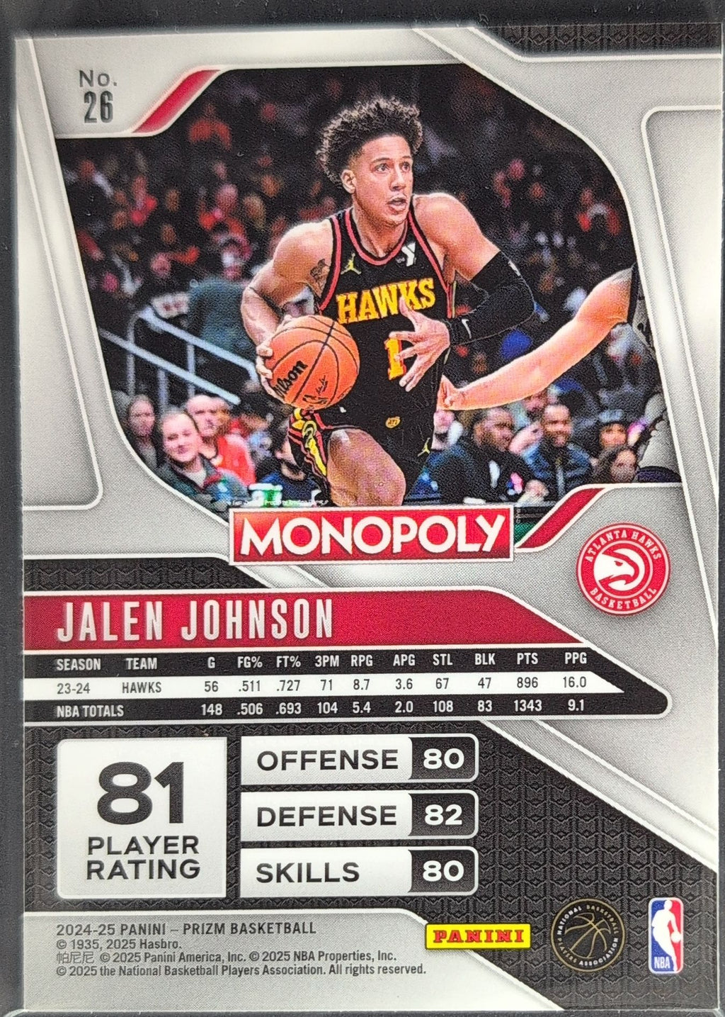 2024-25 Panini Prizm Monopoly Jalen Johnson #26 Atlanta Hawks back