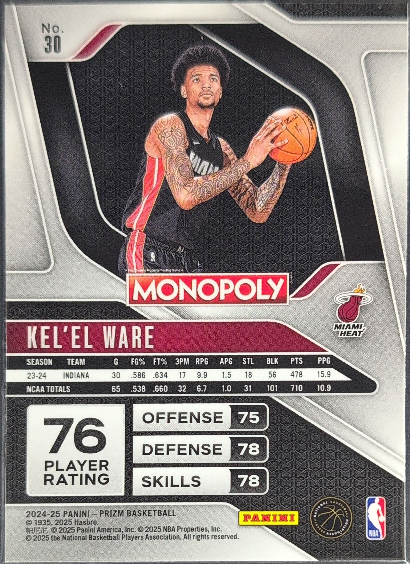 2024-25 Panini Prizm Monopoly Kel'el Ware #30 RC Miami Heat back