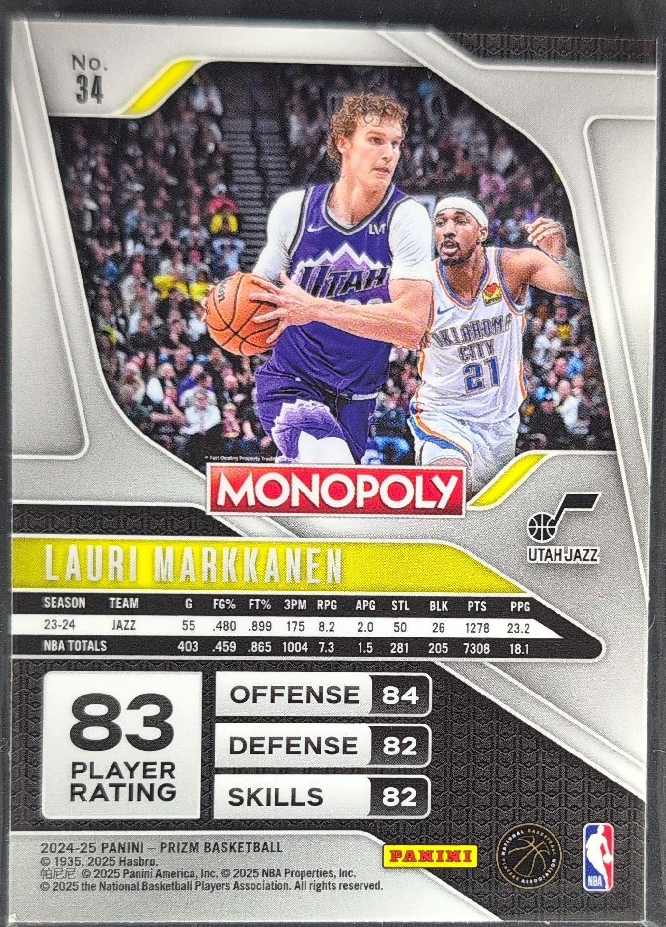 2024-25 Panini Prizm Monopoly Lauri Markkanen #34 Silver Prizms Utah Jazz back