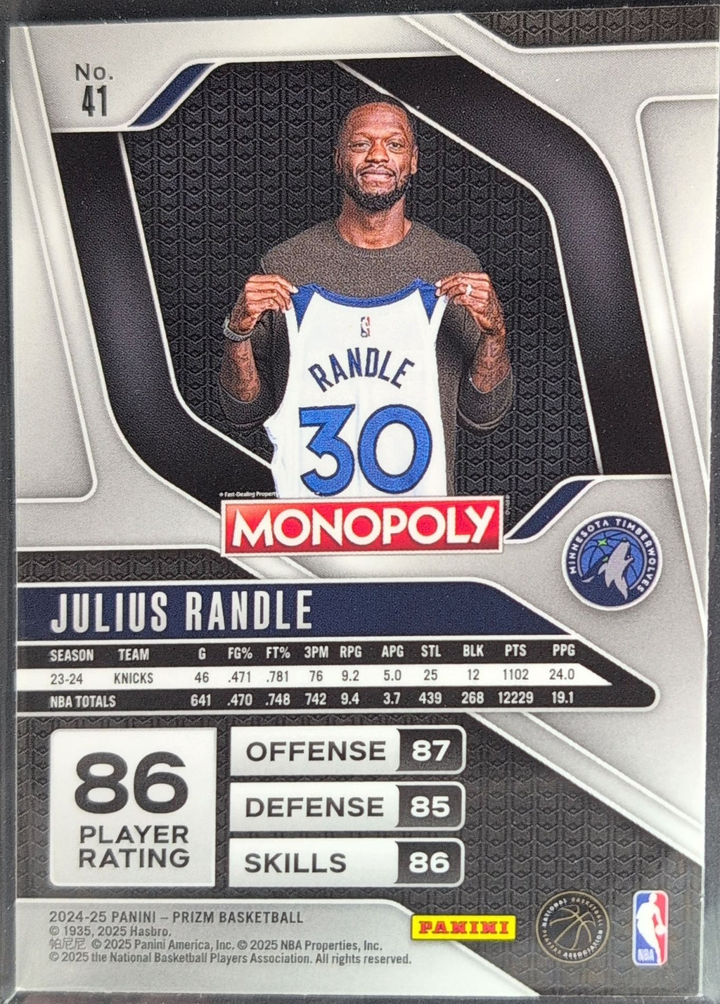 2024-25 Panini Prizm Monopoly Julius Randle #41 Minnesota Timberwolves back
