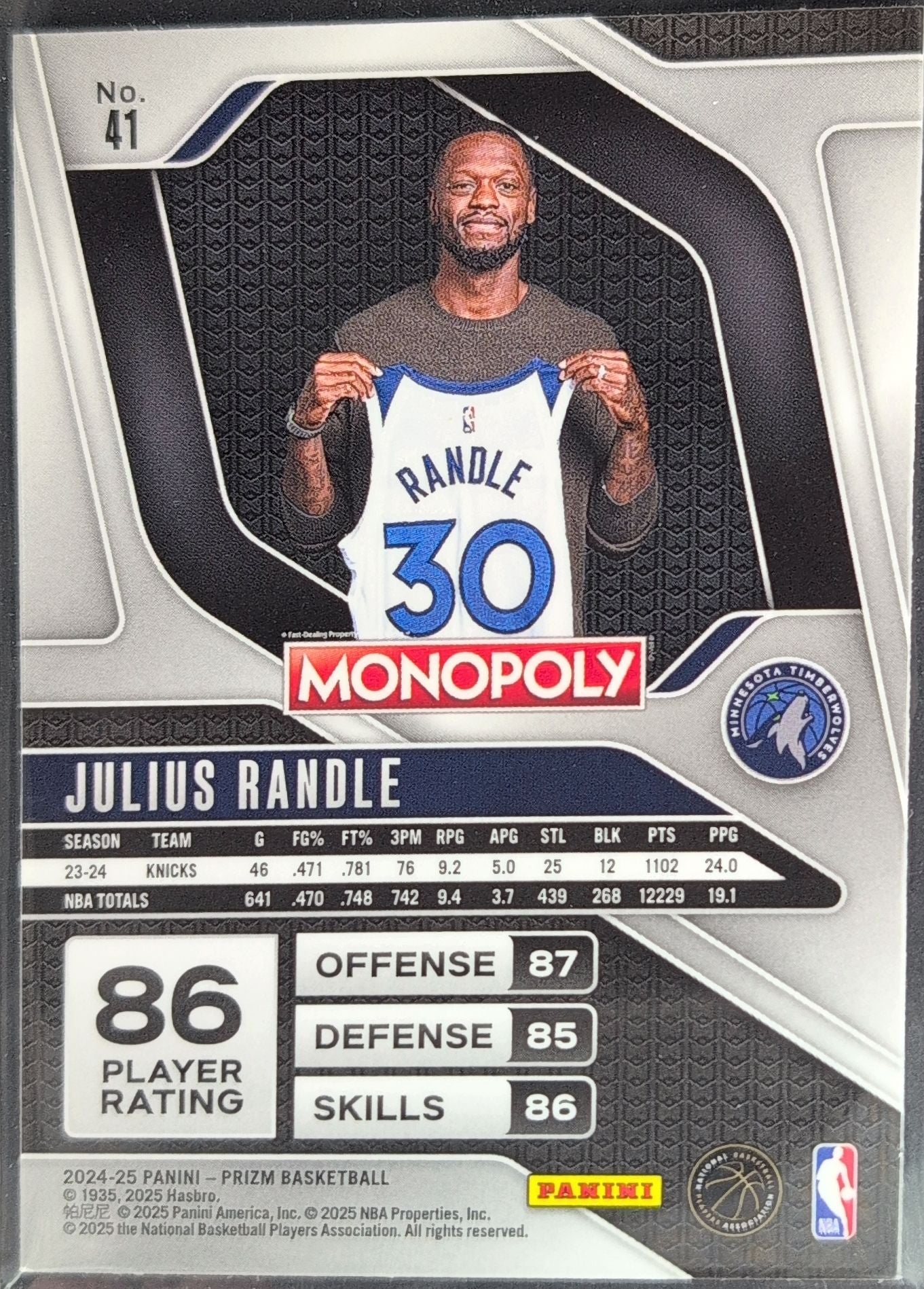2024-25 Panini Prizm Monopoly Julius Randle #41 Minnesota Timberwolves back