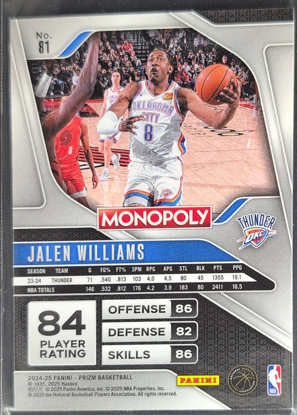 2024-25 Panini Prizm Monopoly Jalen Williams #81 Oklahoma City Thunder back