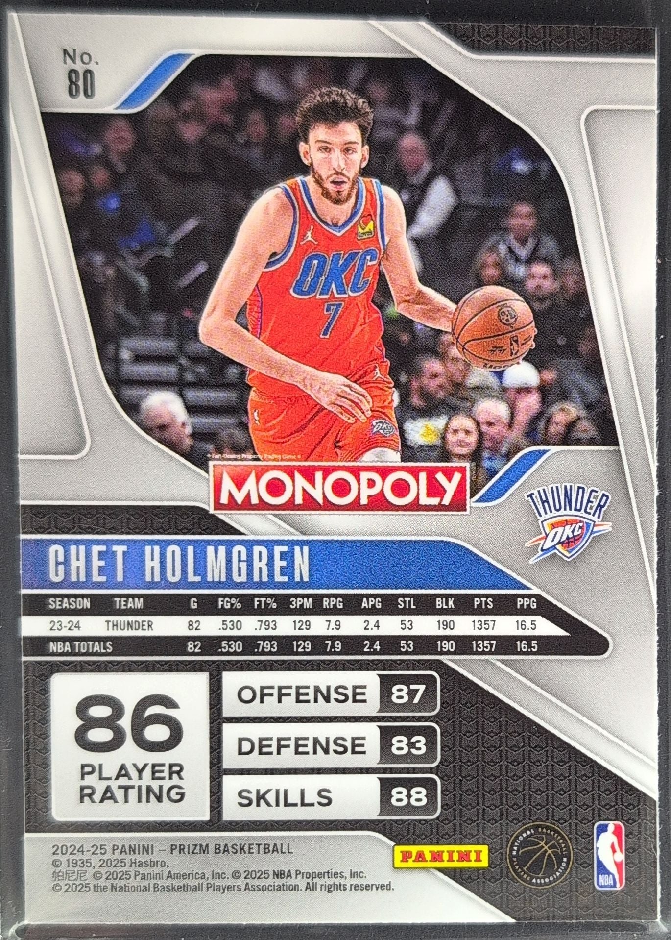 2024-25 Panini Prizm Monopoly Chet Holmgren #80 Oklahoma City Thunder back