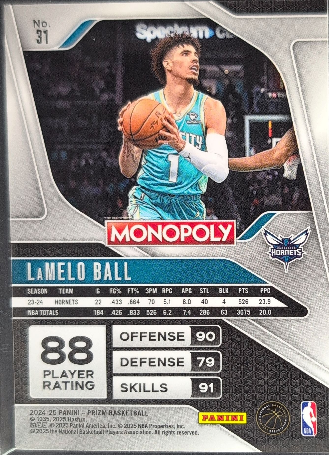 2024-25 Panini Prizm Monopoly LaMelo Ball #31 Charlotte Hornets back