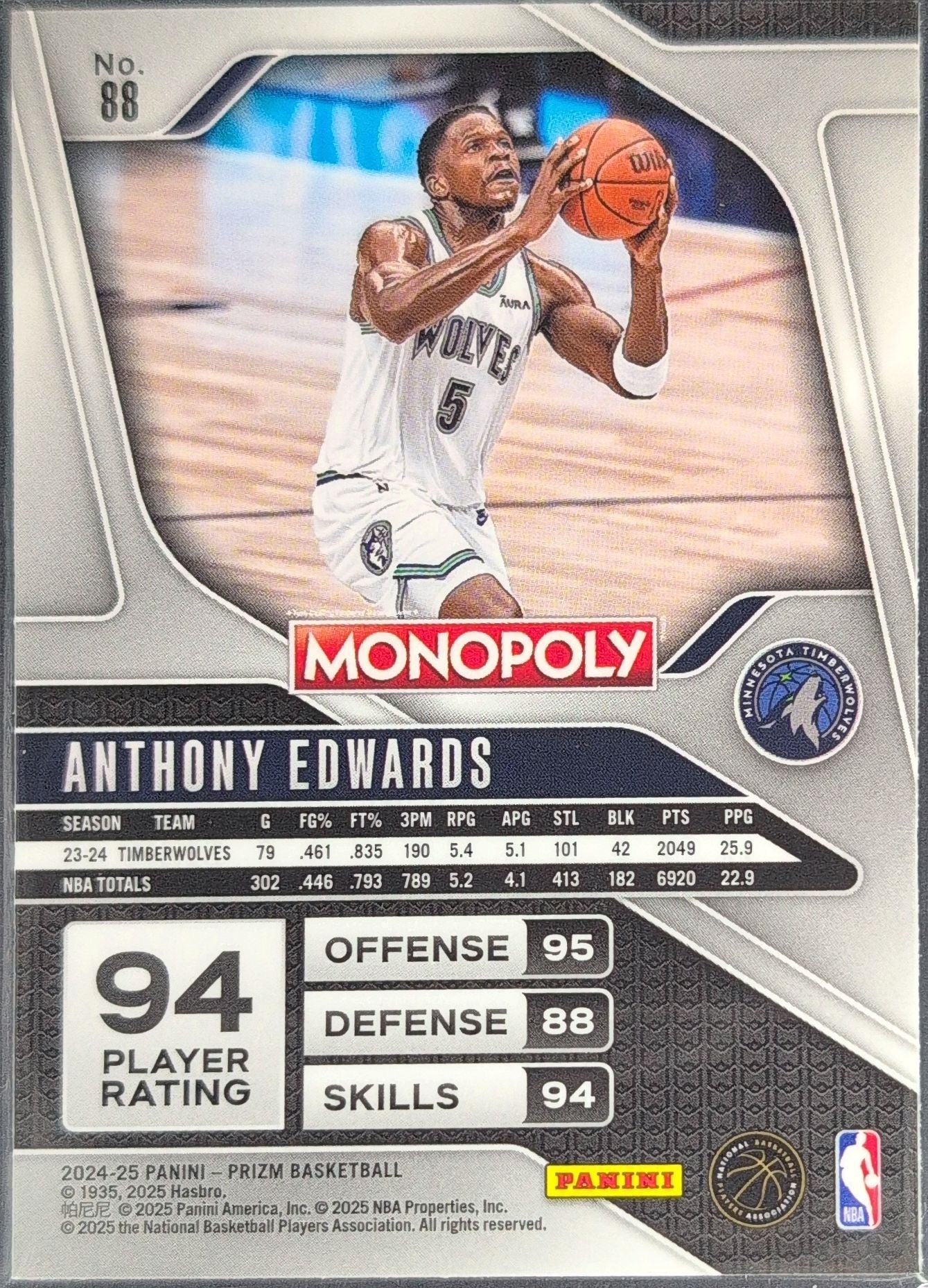 2024-25 Panini Prizm Monopoly Anthony Edwards #88 Minnesota Timberwolves back