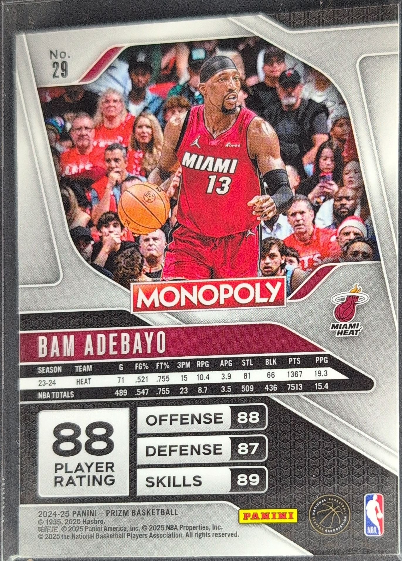 2024-25 Panini Prizm Monopoly Bam Adebayo #29 Miami Heat back