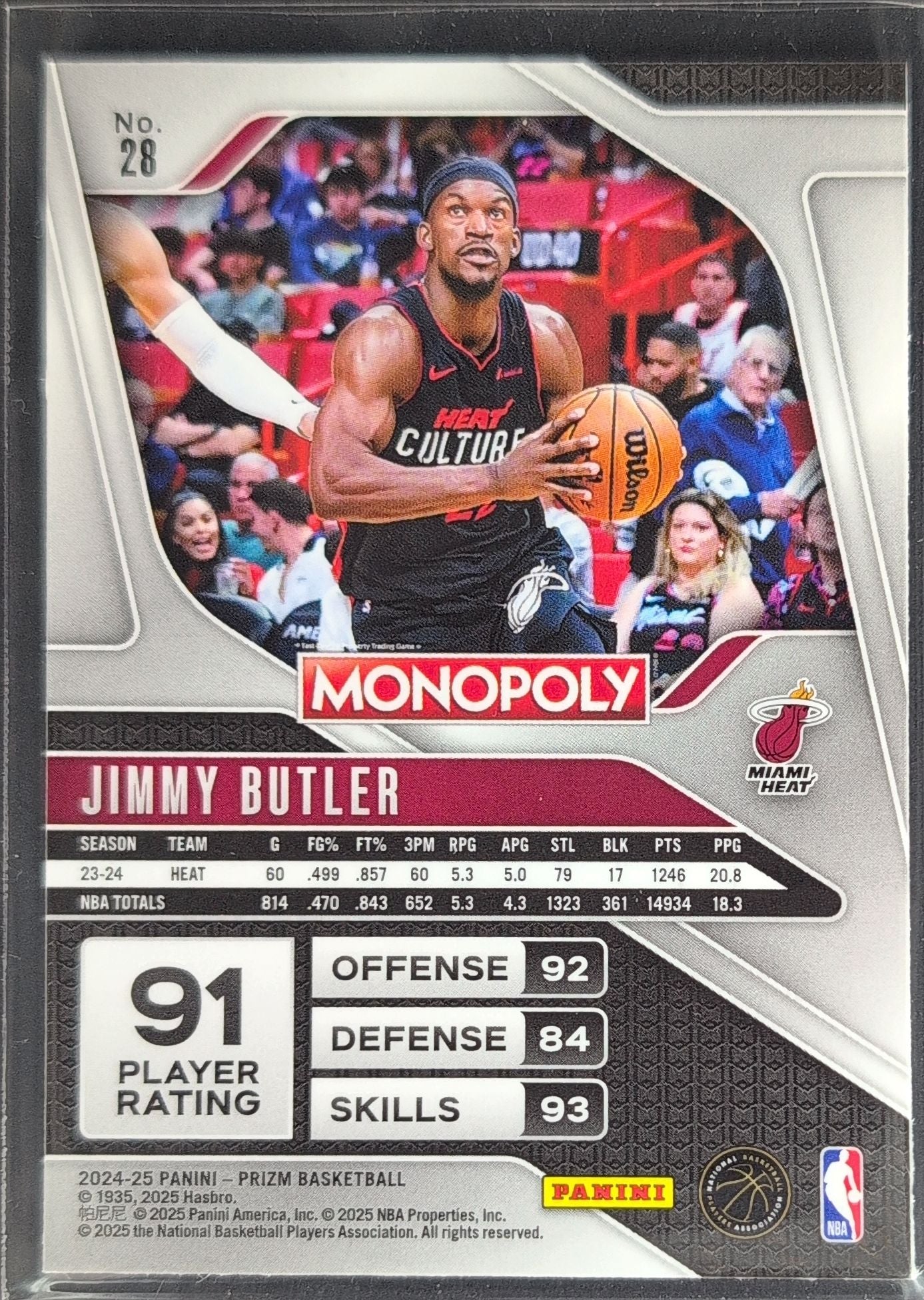 2024-25 Panini Prizm Monopoly Jimmy Butler #28 Miami Heat back