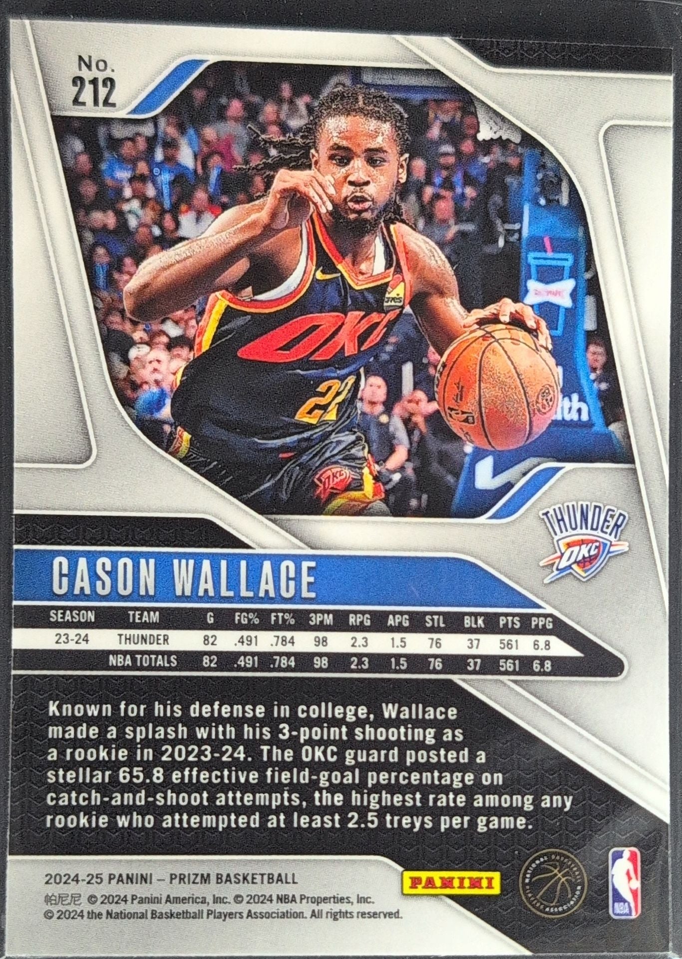 2024-25 Panini Prizm Cason Wallace #212 Oklahoma City Thunder back