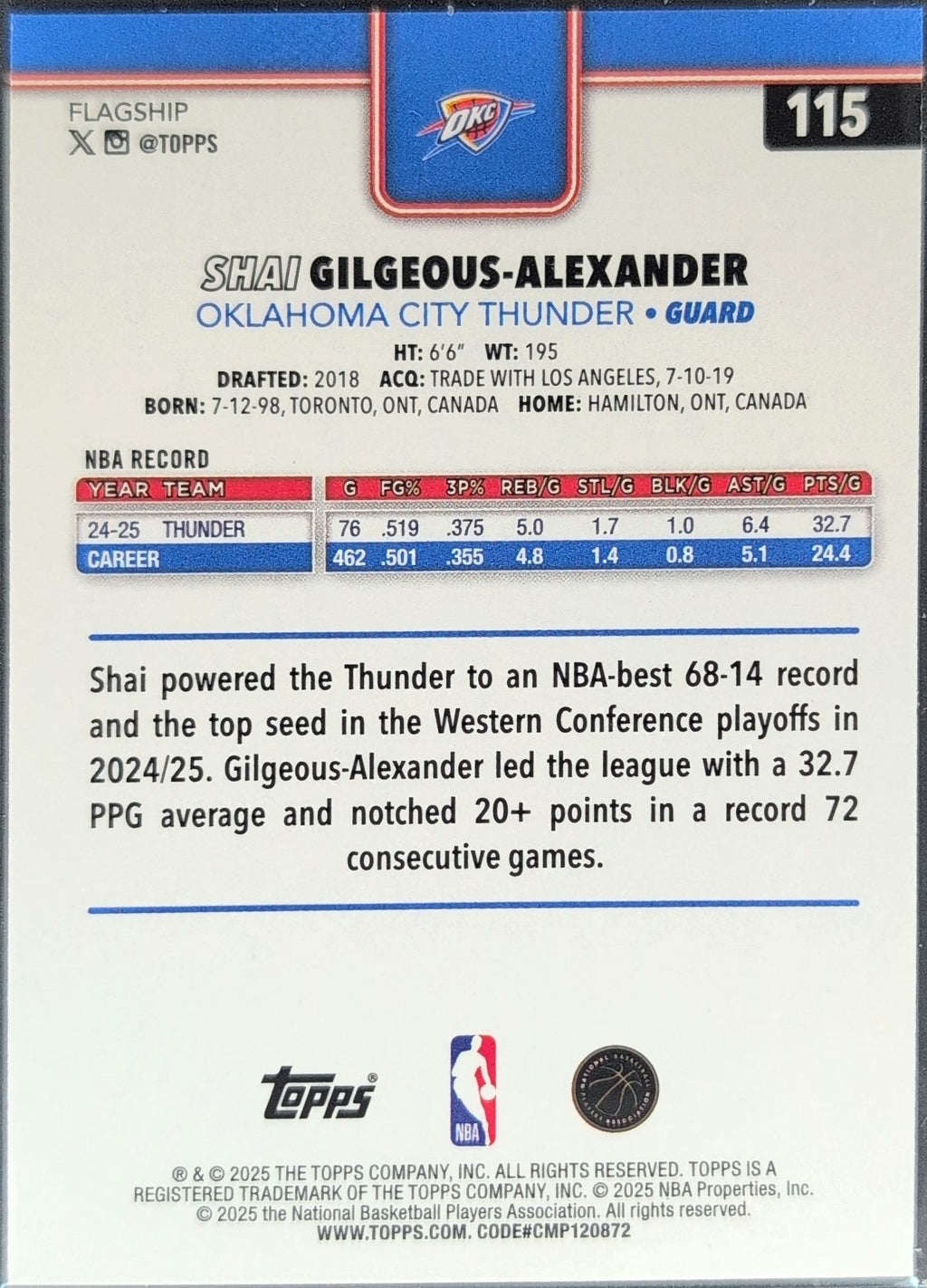 2025-26 Topps Shai Gilgeous-Alexander #115 Oklahoma City Thunder back