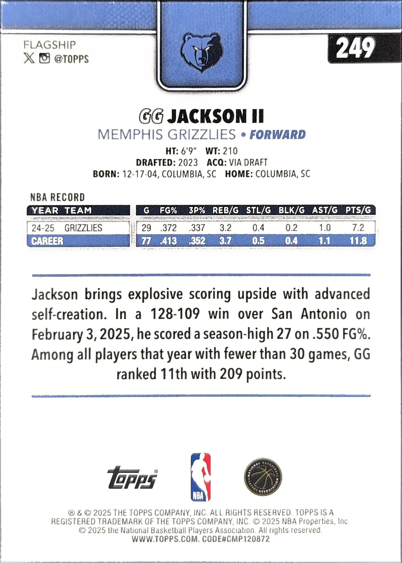 2025-26 Topps GG Jackson II #249 Memphis Grizzlies back