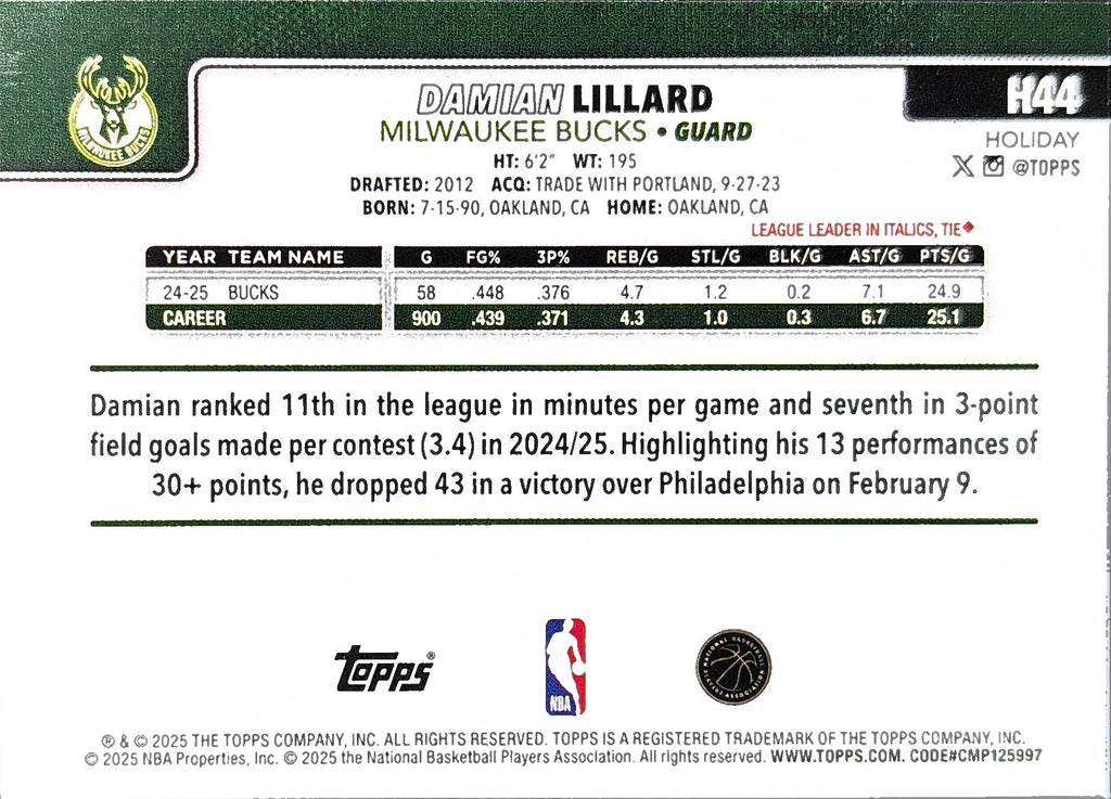 2025-26 Topps Holiday Damian Lillard #H44 Milwaukee Bucks back
