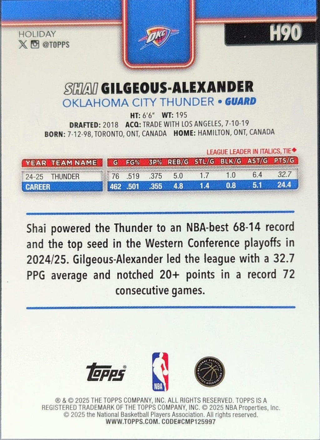 2025-26 Topps Holiday Shai Gilgeous-Alexander #H90 Oklahoma City Thunder back