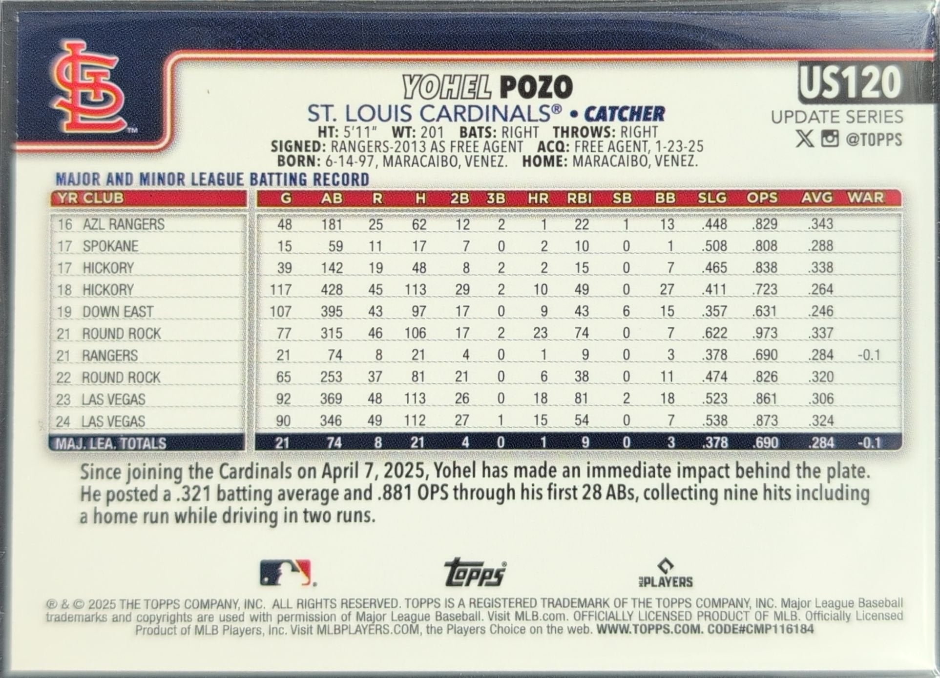Yohel Pozo 2025 Topps Update #US120 Pink Holo Foil St. Louis Cardinals - back image