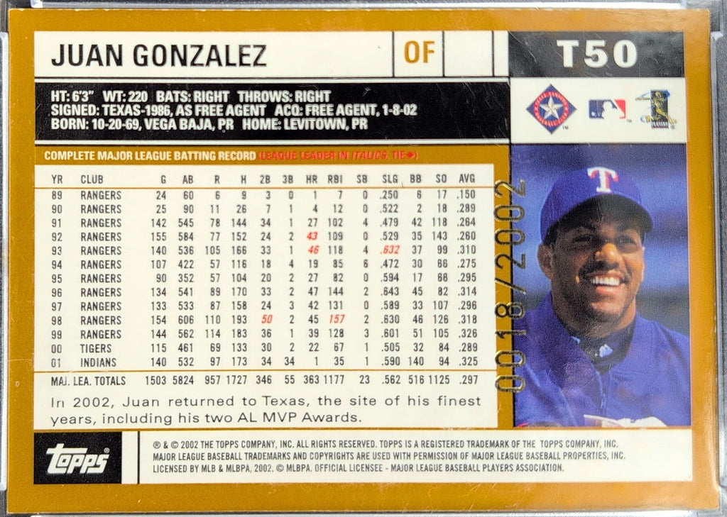 Juan Gonzalez 2002 Topps Traded & Rookies #T50 Texas Rangers - back image