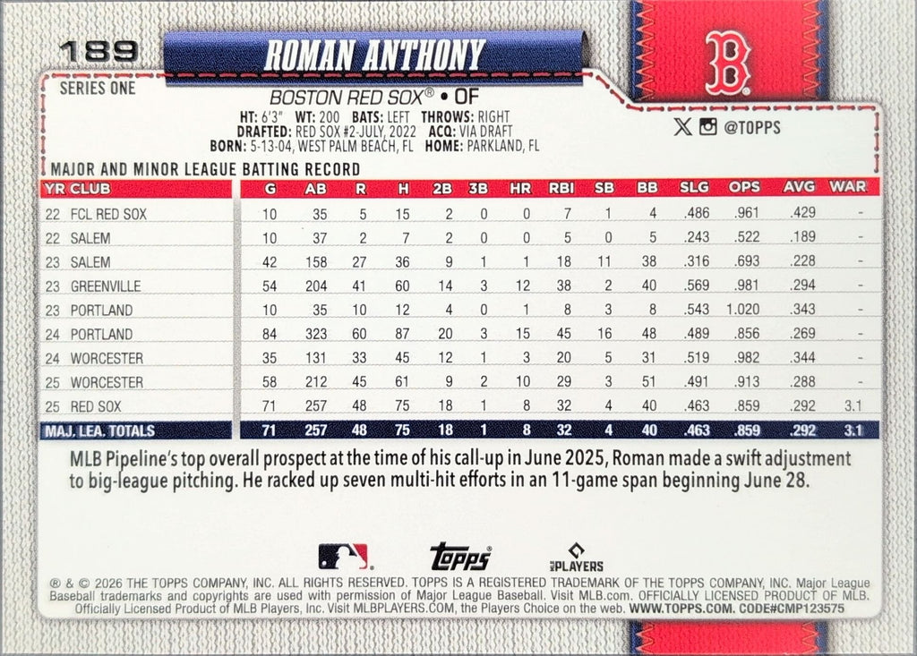 Roman Anthony 2026 Topps #189 Companion Card Variation Yellow Jersey Rookie RC Boston Red Sox - back image