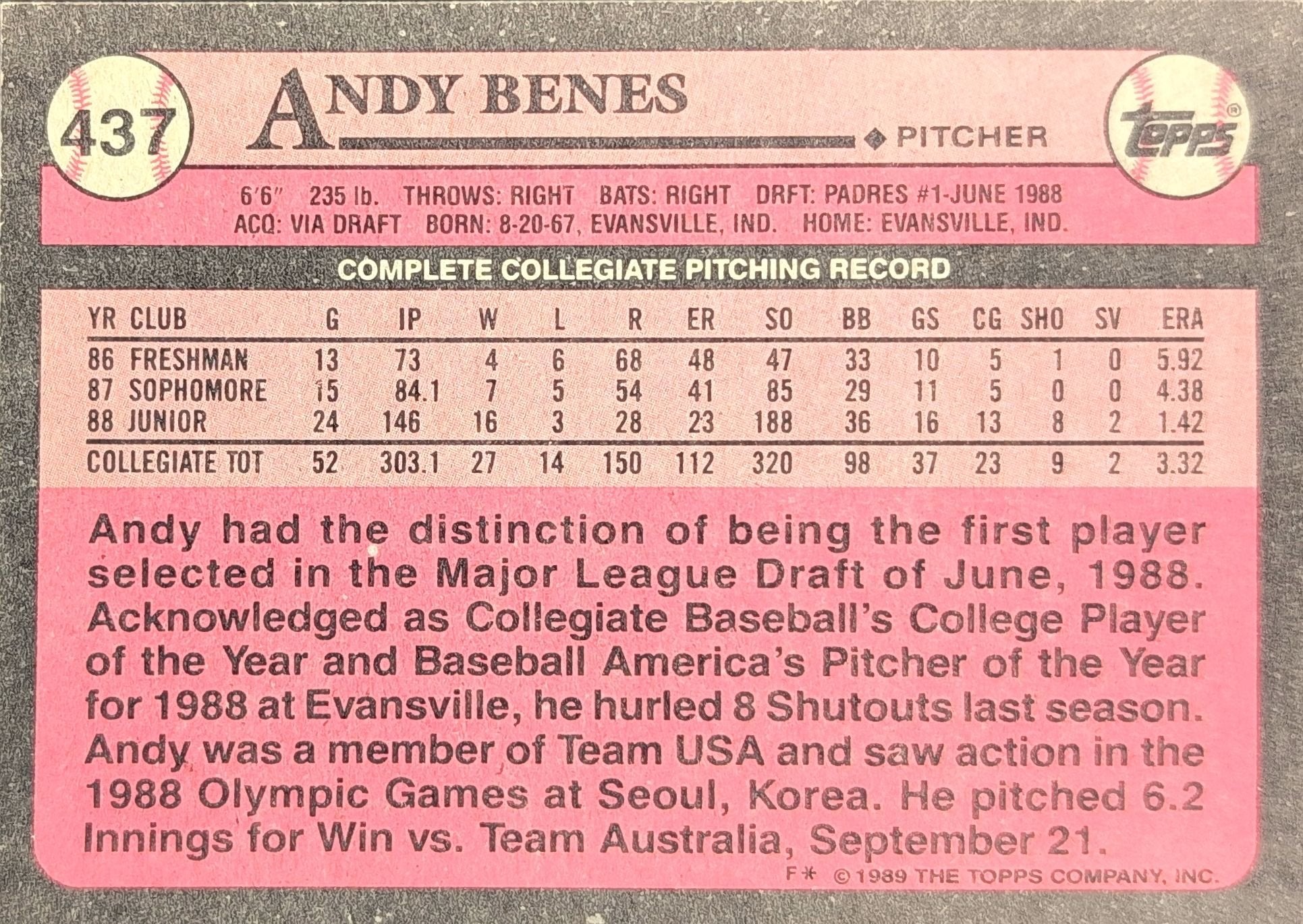 Andy Benes 1989 Topps #437 Rookie RC San Diego Padres - back image
