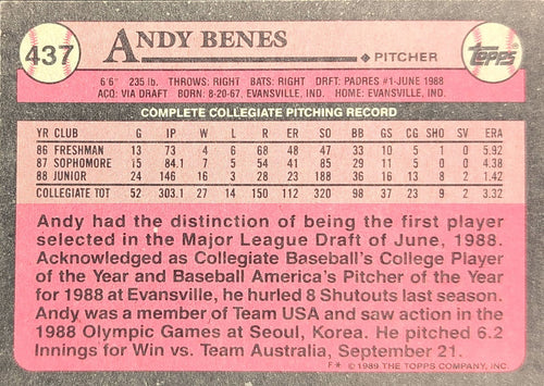 1989 Topps Andy Benes #437 RC San Diego Padres back
