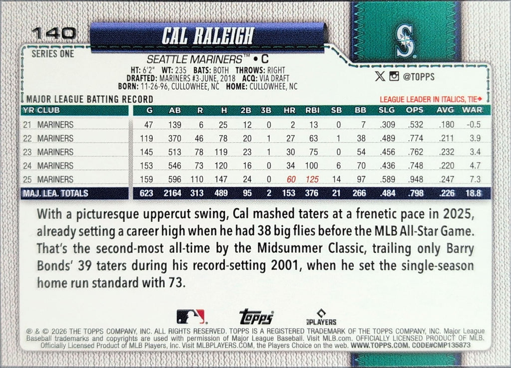 2026 Topps Cal Raleigh #140 Holiday Polka Dots Green / Pink Seattle Mariners back