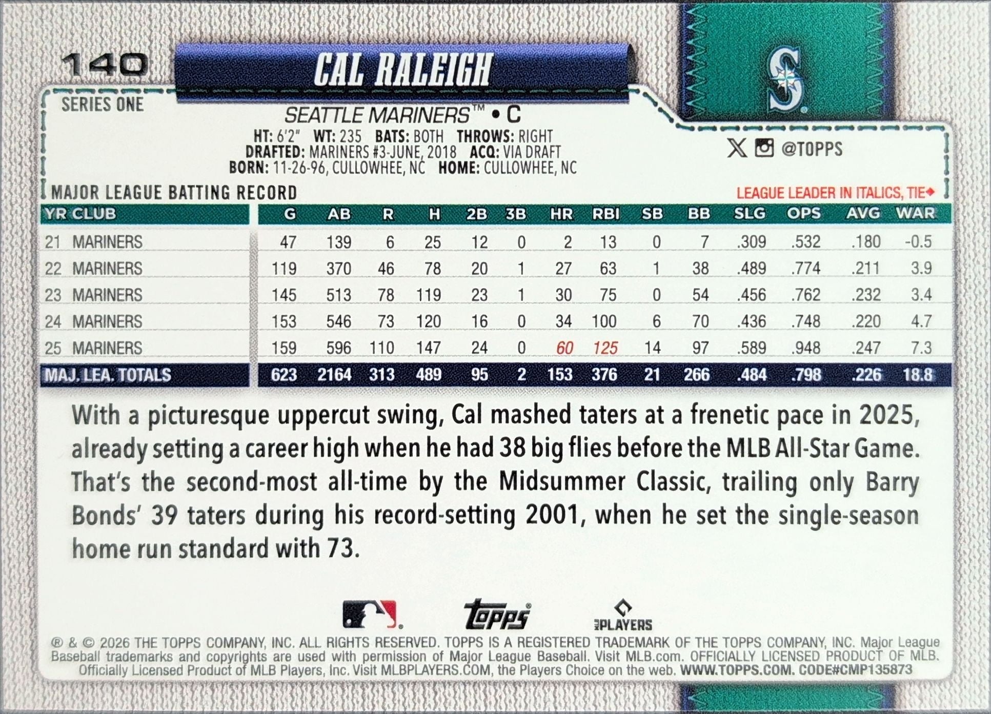 2026 Topps Cal Raleigh #140 Holiday Polka Dots Green / Pink Seattle Mariners back