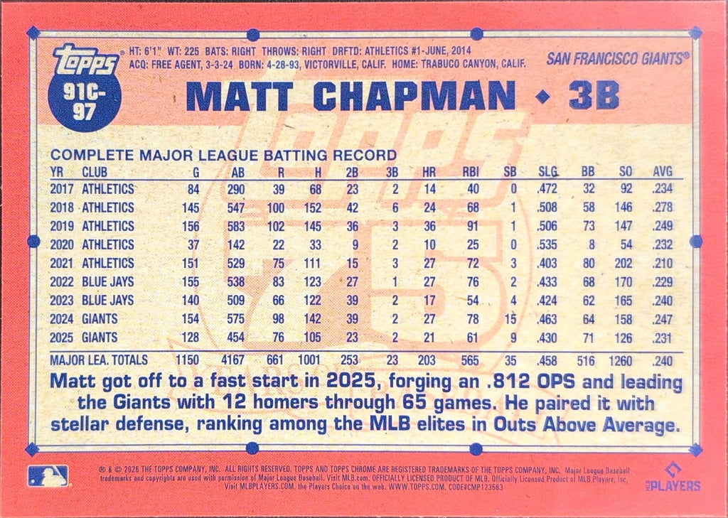 2026 Topps Matt Chapman #91C-97 1991 Topps Baseball 35th Anniversary Chrome (Series One) San Francisco Giants back