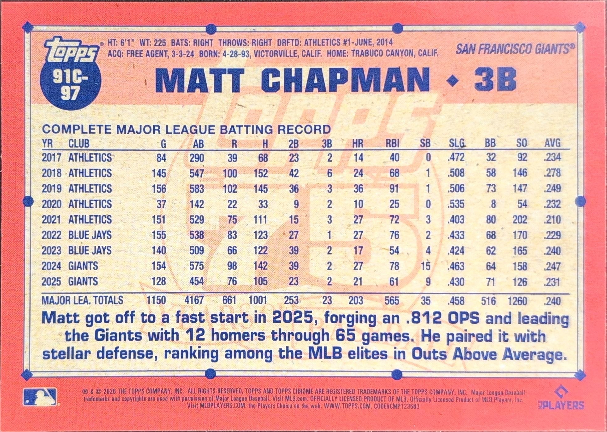 2026 Topps Matt Chapman #91C-97 1991 Topps Baseball 35th Anniversary Chrome (Series One) San Francisco Giants back