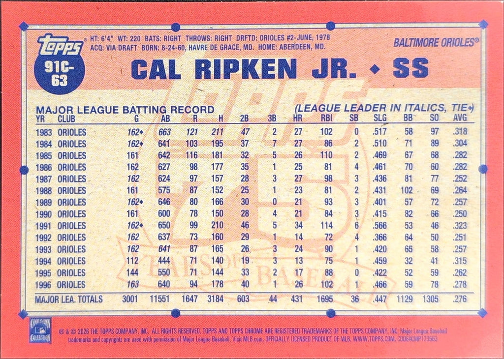 2026 Topps Cal Ripken Jr. #91C-63 1991 Topps Baseball 35th Anniversary Chrome (Series One) Baltimore Orioles back