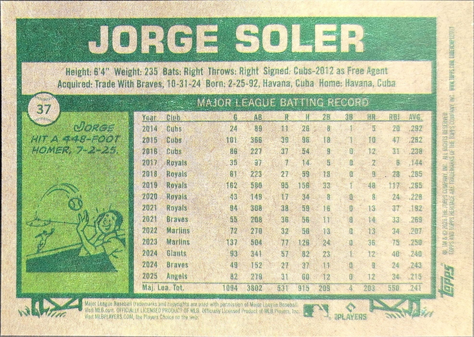 2026 Topps Heritage Jorge Soler #37 Dark Green Los Angeles Angels back