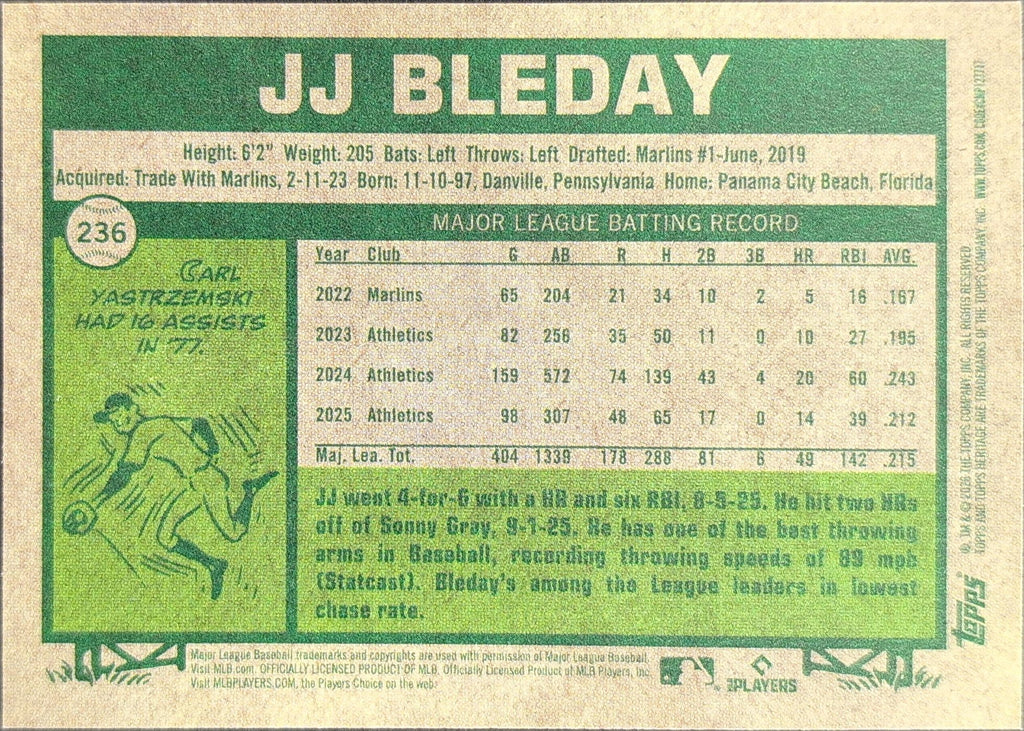2026 Topps Heritage JJ Bleday #236 Dark Green Athletics back